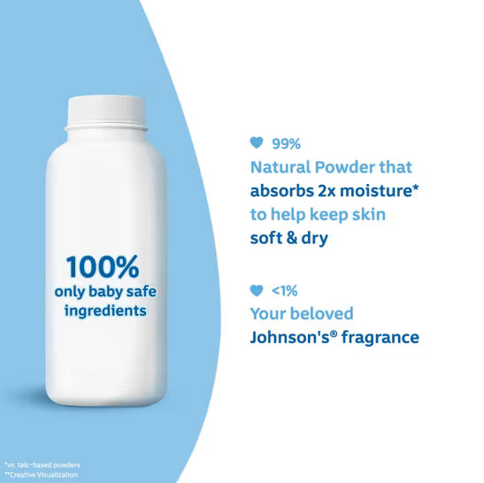 Johnson's Baby Powder 50g