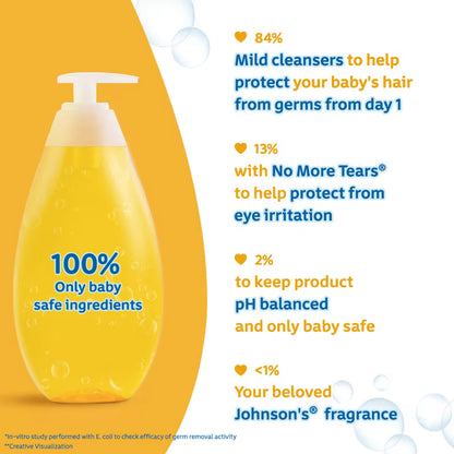 Johnson's Baby SHAMPOO 60ml